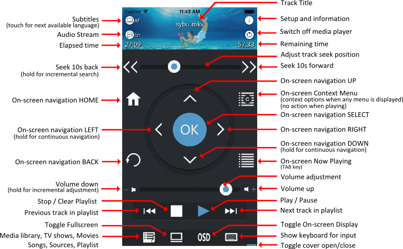 sd_xbmc_usage_v190_800_en